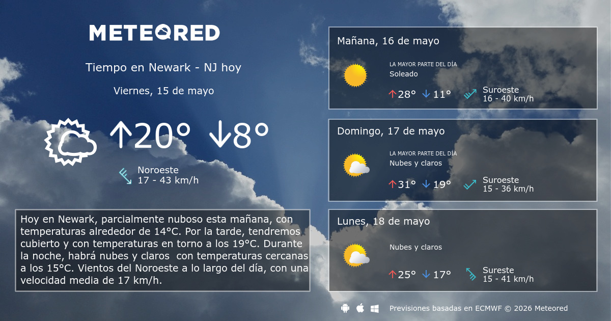 tiempo en newark new jersey