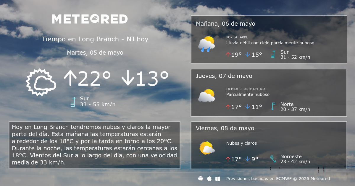el tiempo para mañana en long branch new jersey