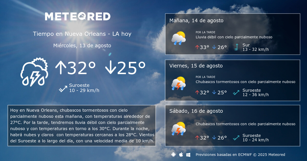 clima de hoy new orleans