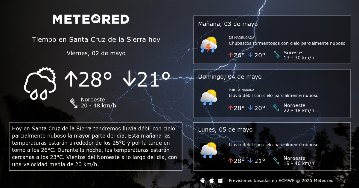 Temperatura en santa cruz on sale