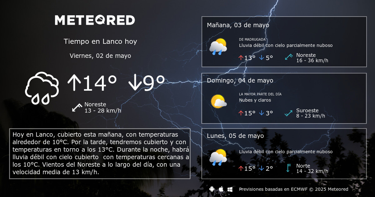El tiempo cheap en lanco