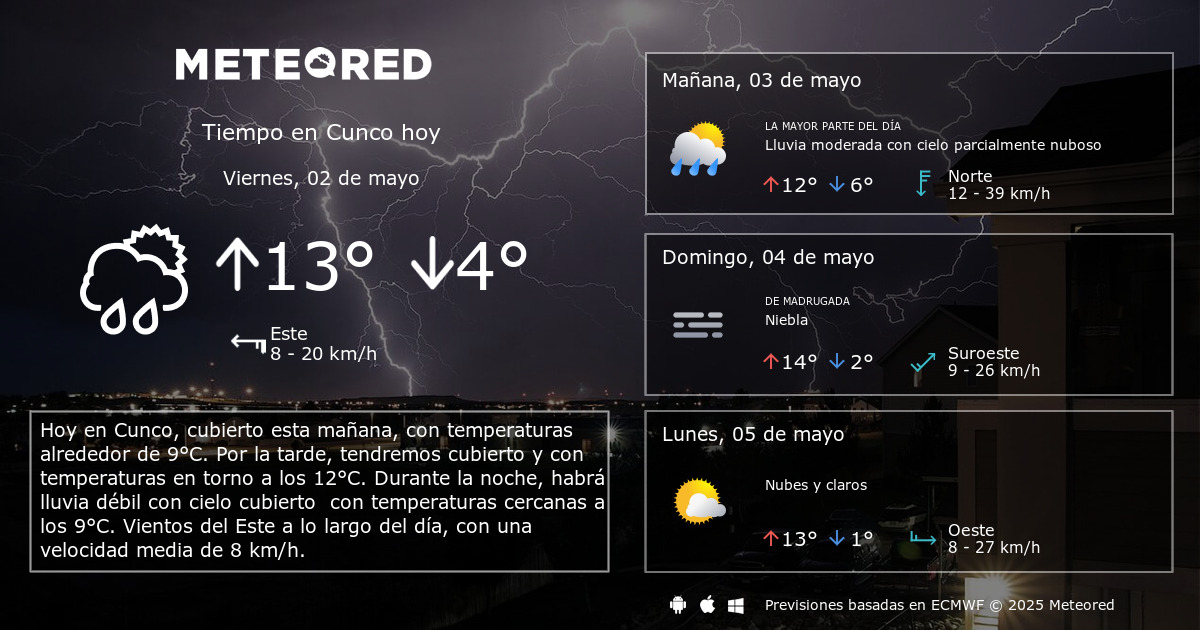 El tiempo en cunco on sale