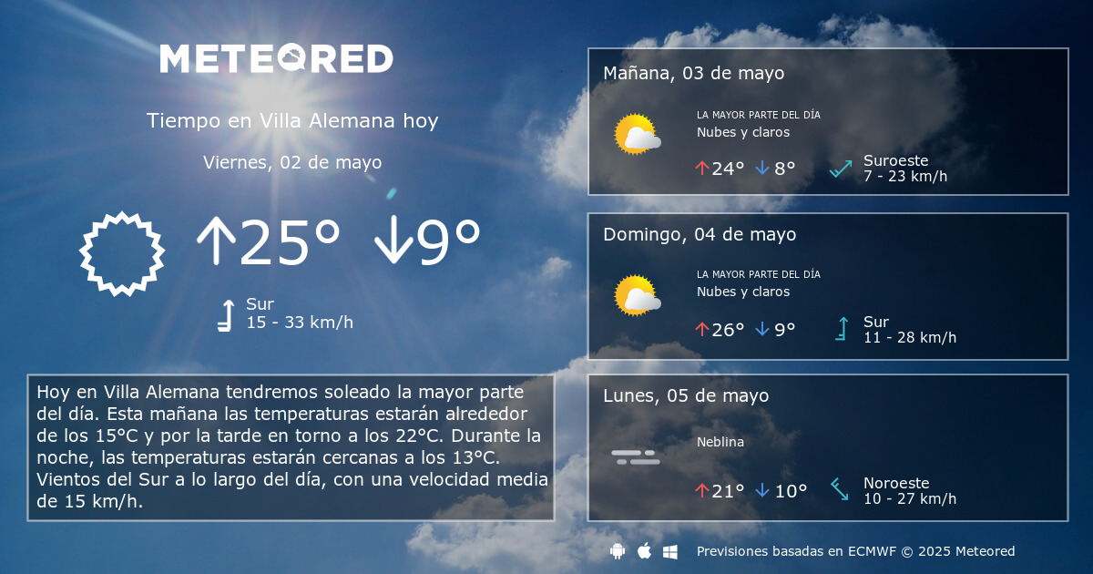El tiempo sale en villa alemana