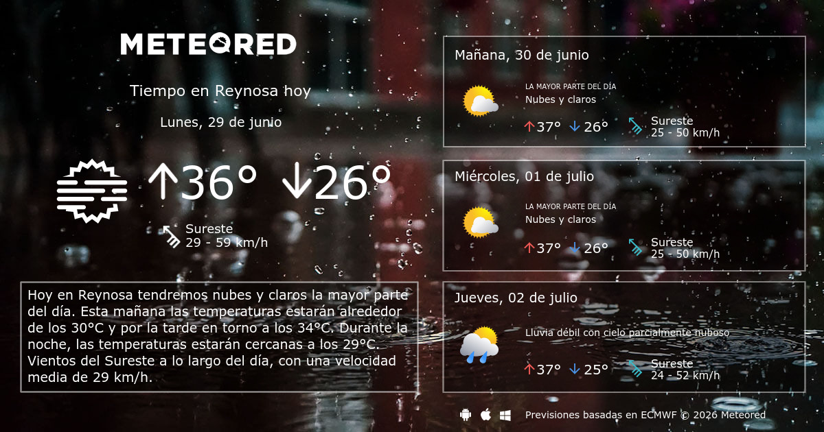 El Tiempo En Reinosa Aemet 14 Dias