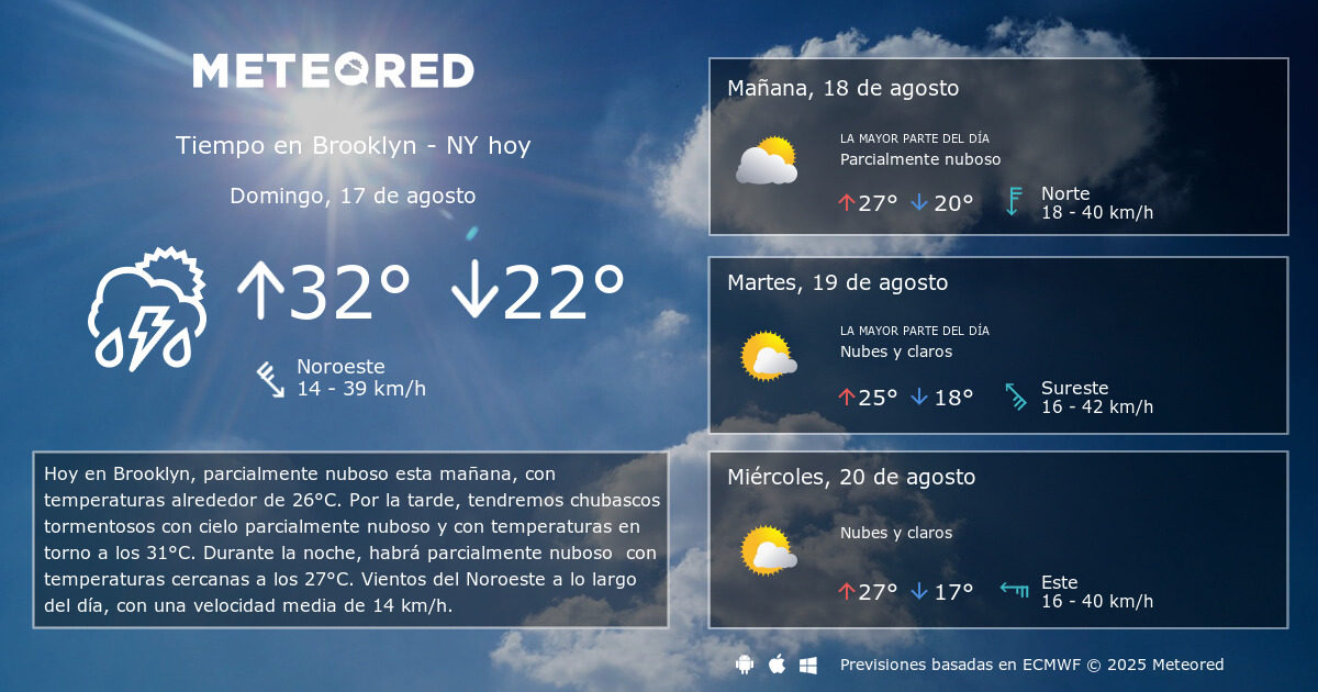 clima en brooklyn