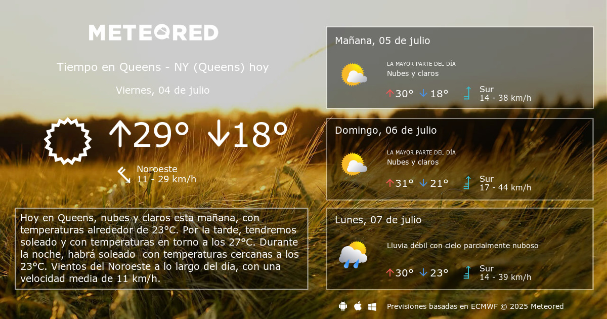 tiempo queens nueva york