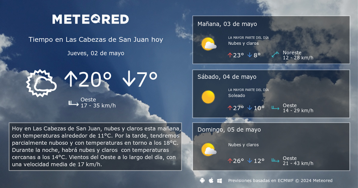 Específicamente dominar Incorrecto Tiempo en Las Cabezas de San Juan. Clima a 14 días - Meteored