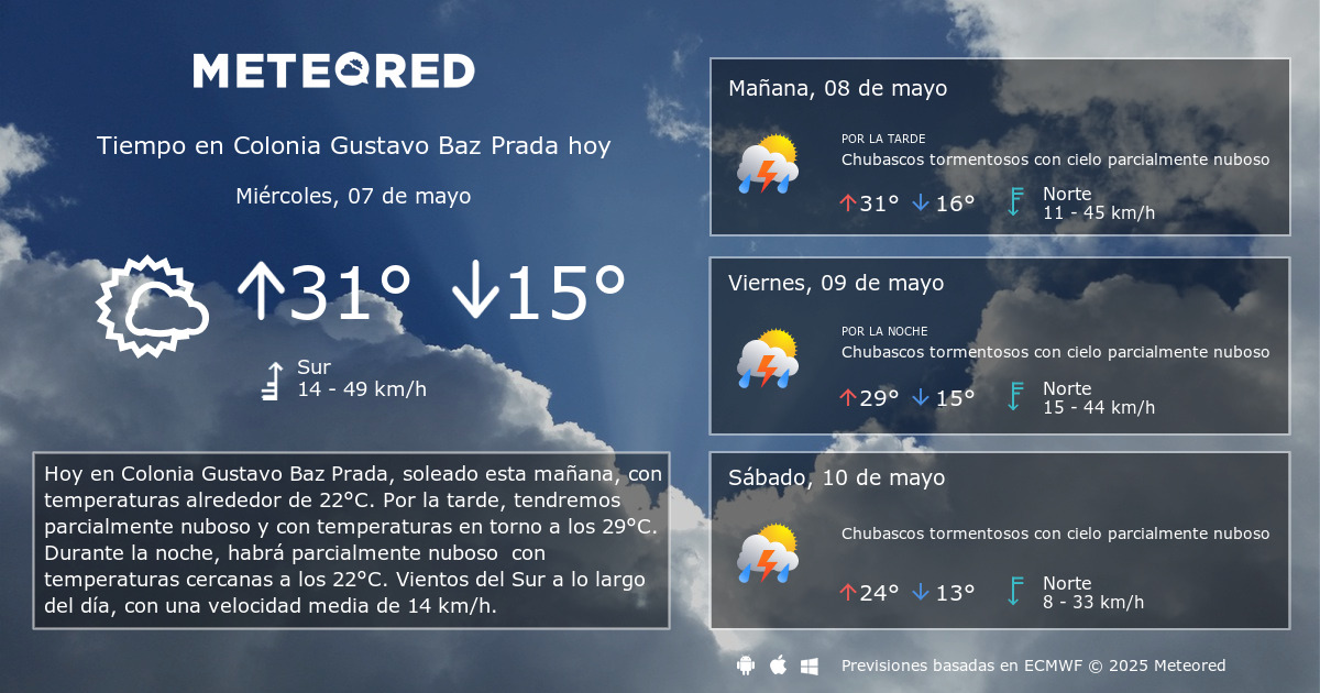 Tiempo en Colonia Gustavo Baz Prada. Clima a 14 días - Meteored