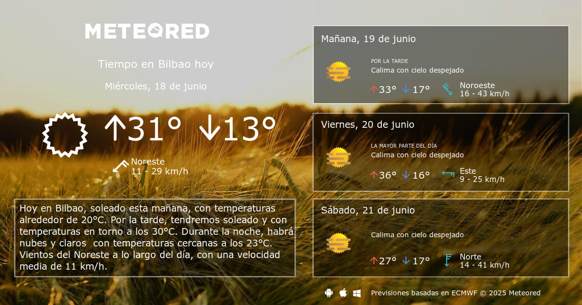 Tiempo en Bilbao. Clima a 14 días - Meteored