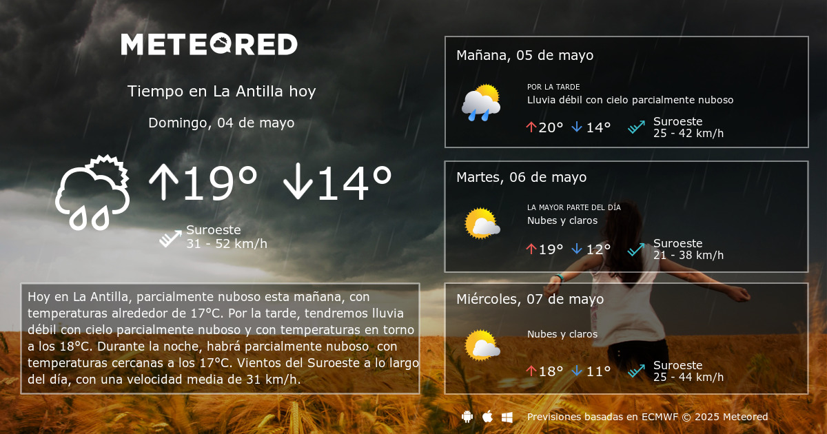 Tiempo en La Antilla. Clima a 14 dias Meteored
